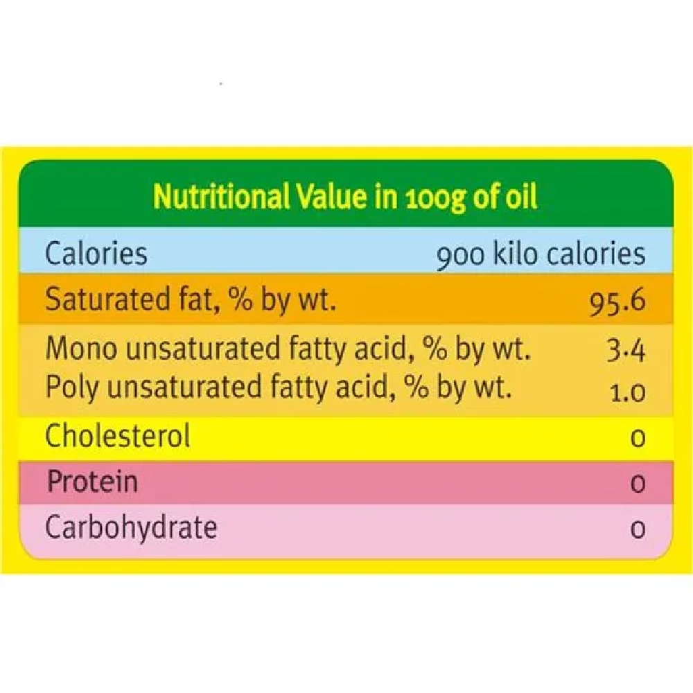 Kpl Shudhi Coconut Oil, 500 ml Pouch-4.webp